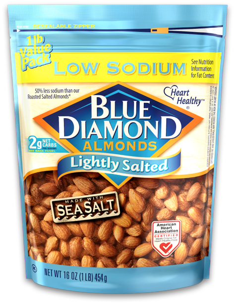 Lightly Salted Low Sodium Almonds